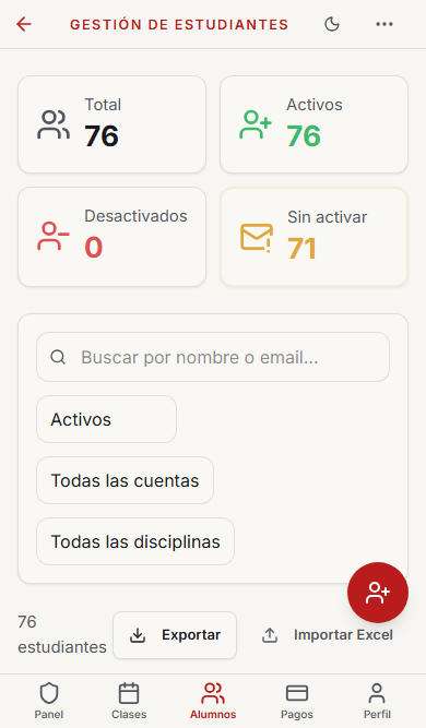Pantalla de progresión de alumnos y ranking de cinturones en DigitalDojo